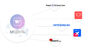 ota-press